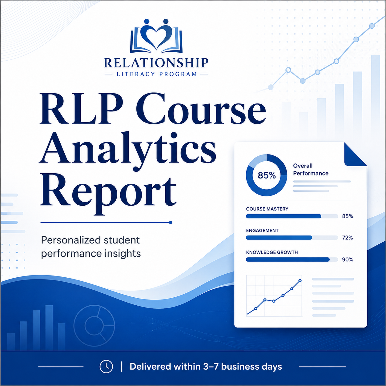 RLP Course Analytics Report